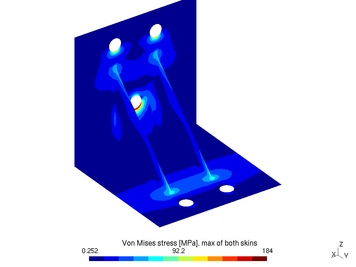 Von Mises stress in the bracket, maximum of the two skins, 184 MPa at the lower edge of the lowest bolt hole of the wall