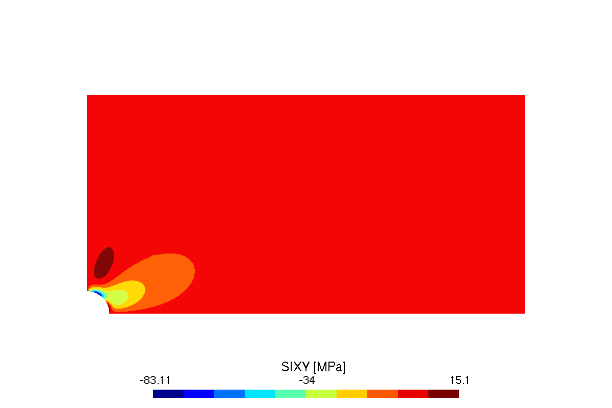 Shear stress sigma xy contour, largest magnitude -83.1 MPa at the hole edge near 64 degrees
