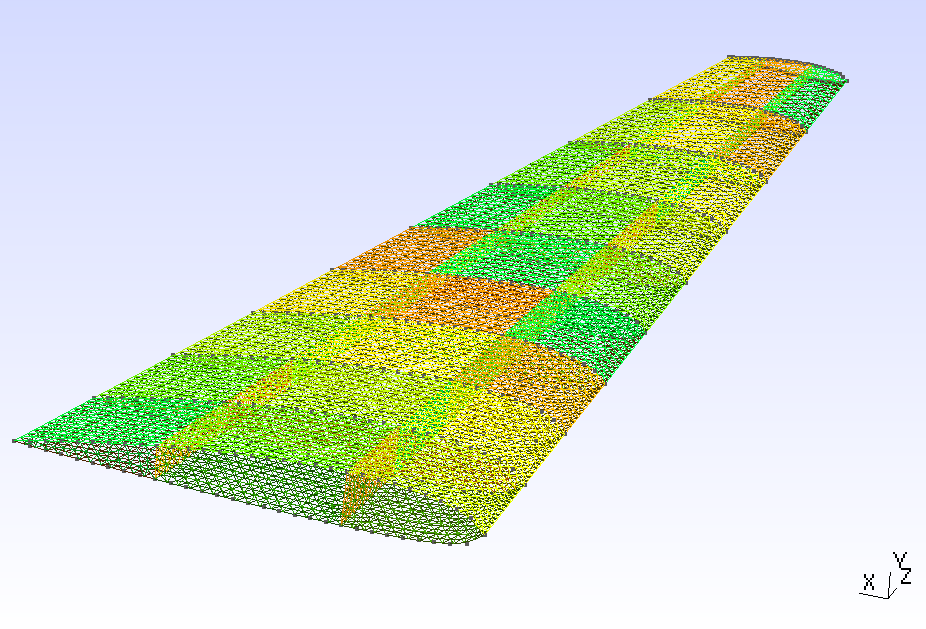 Finite element mesh model of an aircraft wing box structure