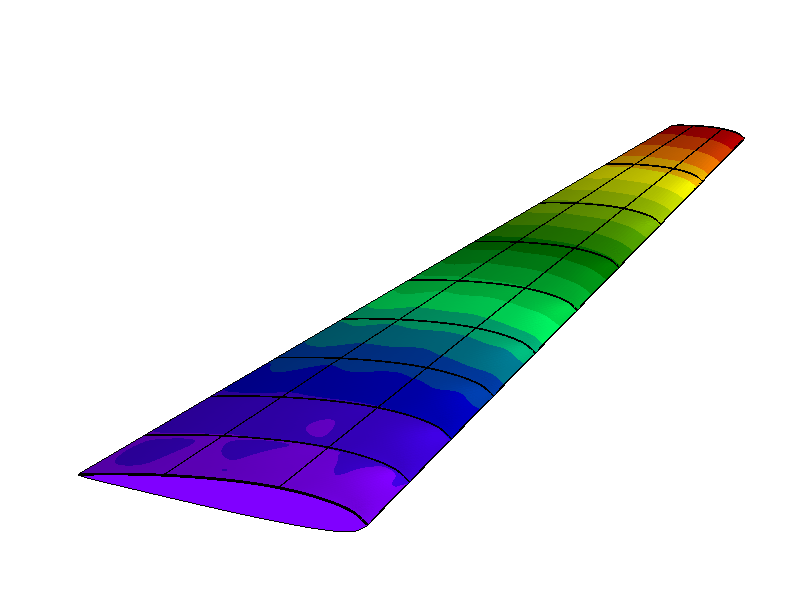 Contour plot of wing structural deflection under aerodynamic load